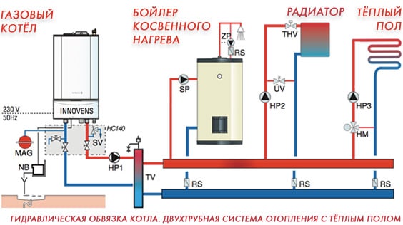 Схема комбинированного отопления