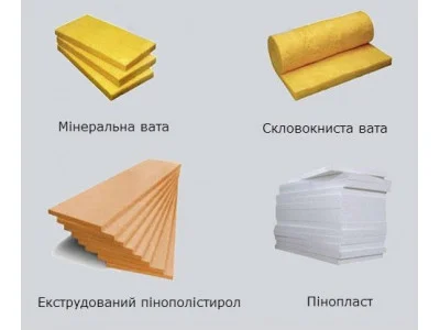 Утеплення фундаменту будинку